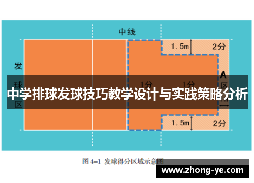中学排球发球技巧教学设计与实践策略分析