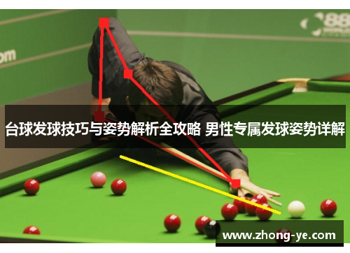 台球发球技巧与姿势解析全攻略 男性专属发球姿势详解
