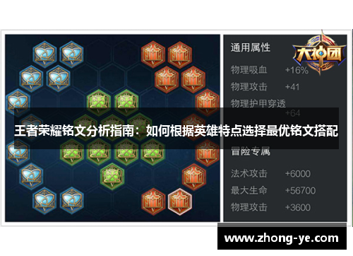 王者荣耀铭文分析指南：如何根据英雄特点选择最优铭文搭配