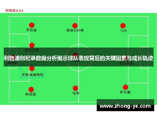 利物浦创纪录数据分析揭示球队表现背后的关键因素与成长轨迹